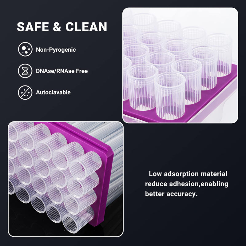 FOUR E'S SCIENTIFIC 1-10ml Pipette with 24pcs 10ml Pipette Tips