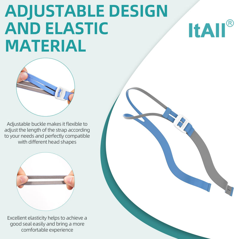 2 Packs Replacement Set for Airfit P10, Hose & Frame & Headhear Included, Comfortable Fit and Perfect Seal Without Noise, ItAll Supplies