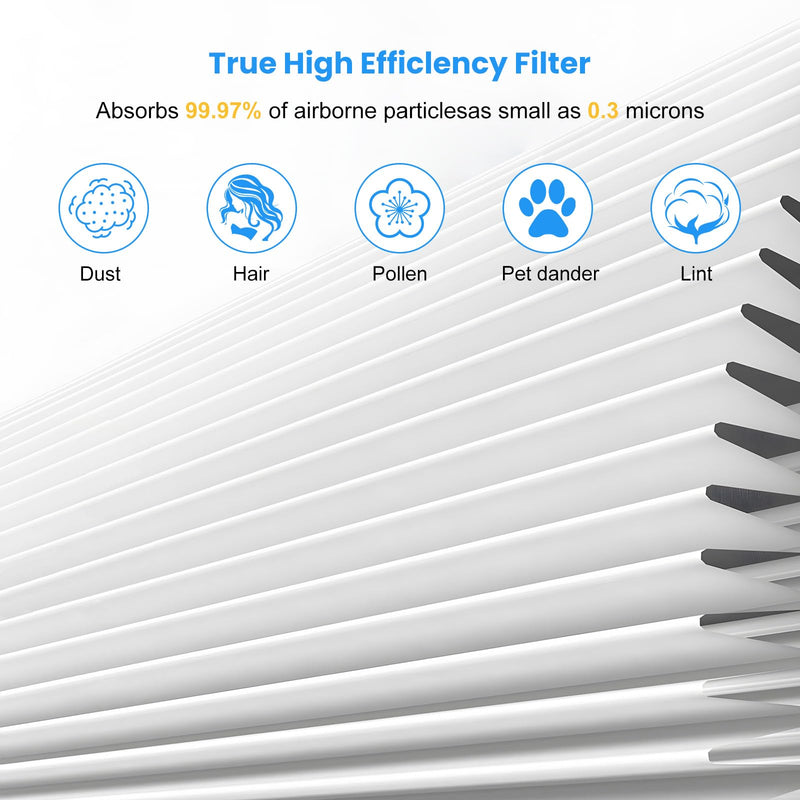 HAP605 HAP607 Replacement Filter for FreAire HAP605 HAP607 Air Purifier