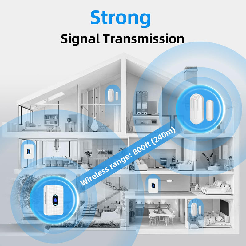 Daytech Wireless Door Chime, Door Dinger for Business Entry/Store/Home/Office, Door Alarms When Opened with 800 Ft Range,20 Chimes 5 Adjustable Volume 2 Sensors + 2 Receivers 2 Sensor+2 Receiver