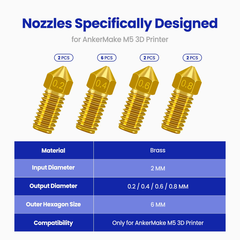 3D Printer Nozzles 12 pcs M5/M5C Nozzle, Park Sung Brass Nozzles with High Temperature Resistance Upgraded Fully Fit for AnkerMake M5/M5C Ender 3 V2 Ender 3/3 pro,0.2mm,0.4mm, 0.6mm, 0.8mm Nozzle Kit Mixed size 12 pack-brass - NewNest Australia