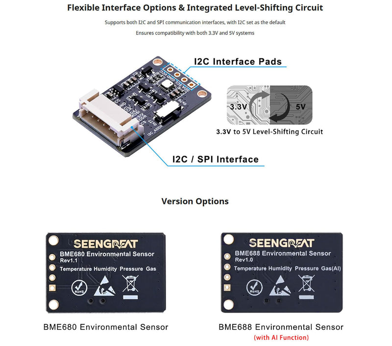 BME688 Environmental Sensor - High Accuracy Temperature, Humidity, Pressure & Gas Detector with SPI/I2C for Arduino, Raspberry Pi, ESP32