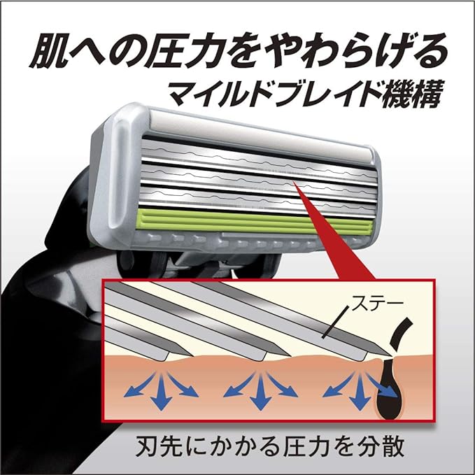 FEATHER F-System Samurai Edge Replacement Blades, 8 Pieces - NewNest Australia