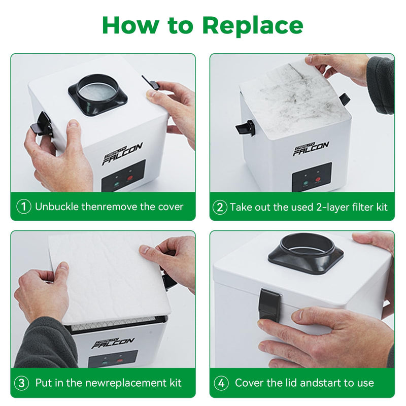 Creality Filter Replacement for Falcon Smoke Purifier YW45, 2 in 1 Activated Carbon/Pre Filters for A1 Air Purifier, 99.97% Purification Rate, Includes 5 Pre-Filters and 1 Activated Carbon Filter