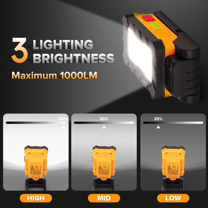 LUTEC Rechargeable Work Light, 1000 Lumens LED Magnetic Light with Magnetic Base and Hanging Hook，360°Rotate and 200°Swivel for Car Repair, Emergency and Camping