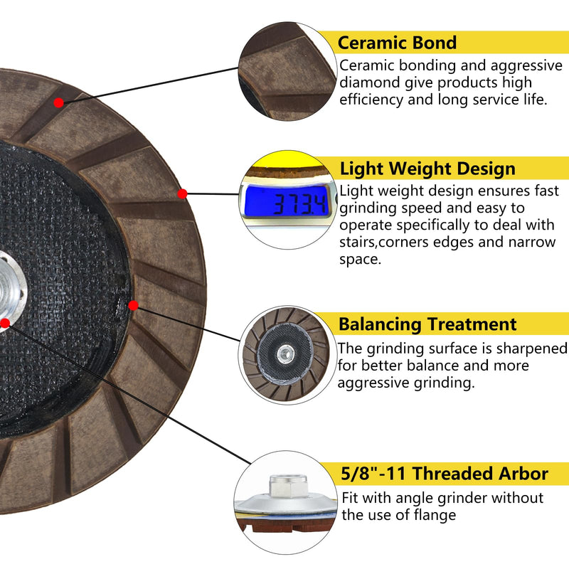7 inch Ceramic Bond Edge Cup Grinding Wheel,5/8"-11 Arbor for Concrete Smoothing Polishing with Handheld Grinder,200 Grit 7" 200 Grit