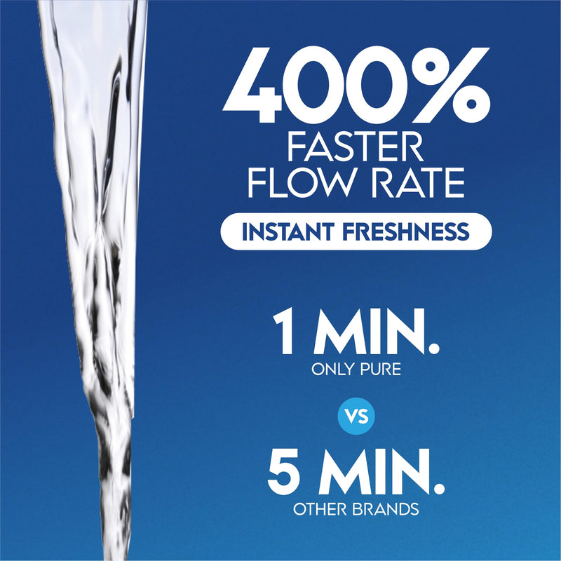 Water Pitcher Replacement Filter/Compatible Brita Long Last Pitcher, Removes Fluoride, Lead, Forever Chemicals, Heavy Metals, Chemicals, Industrial Pollutants/Filters 120 Gallons. 1