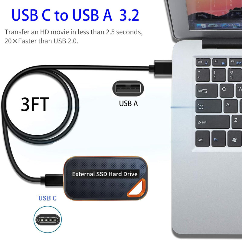 Samsung 3FT 10Gbps Data Sync Cable - USB C to USB A & C 3.2 Gen 2 for T7/5 Portable SSD, Android Auto, iPhone 15/15 Plus/15 Pro Max, Galaxy S21/S20 - Two Pack