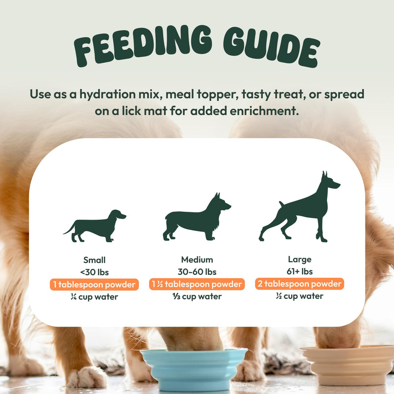Goat Milk Powder for Dogs & Cats – Probiotics for Puppies & Kittens, High Protein Powdered Milk Supplement – Puppy Food Milk Replacement, Dog Food Topper for Digestion, Skin & Coat Support (7.5 oz) Goat Milk 7.5oz