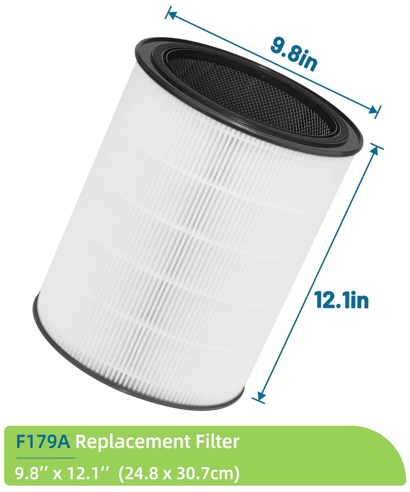 F179A Replacement Filter for Aerus Lux Guardian Angel Air Purifier