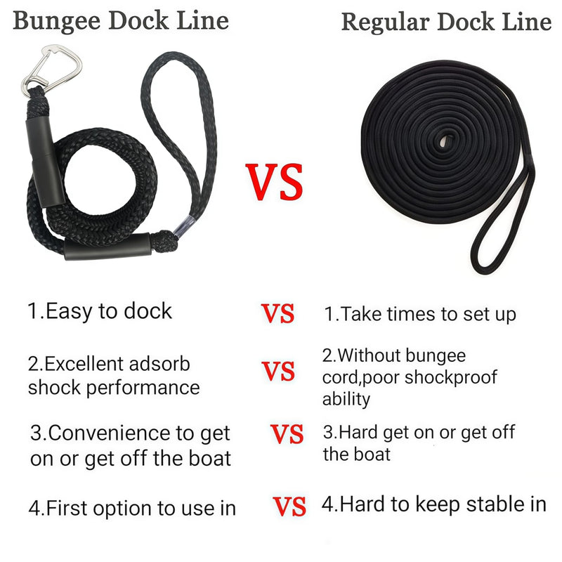 4 Feet Bungee Dock Line for Boats,Built-in Snubber,Dock Lines with Stainless Steel Clip,Boat Accessories Suitable for Kayak,Jet Ski,Pontoon, Canoe, Power Boat(Black Green/2 Pack) Black Green