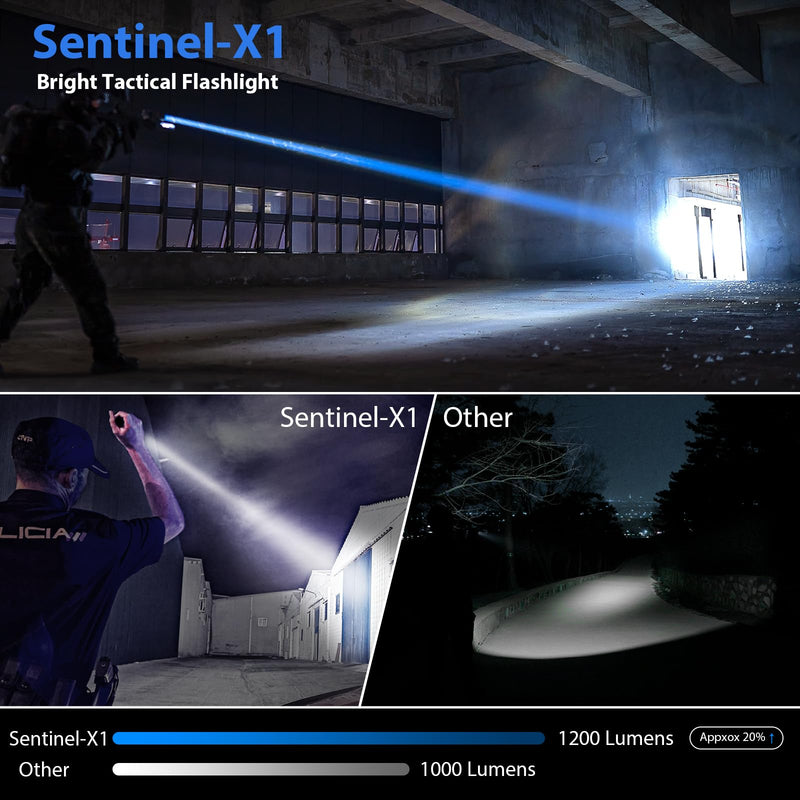 Tactical Flashlights High Lumen-Police 1200 LM Flashlight with Holster for Duty Belt,Single Mode LED Flashlight for Camping/Law Enforcement-Sentinel-X1 Black