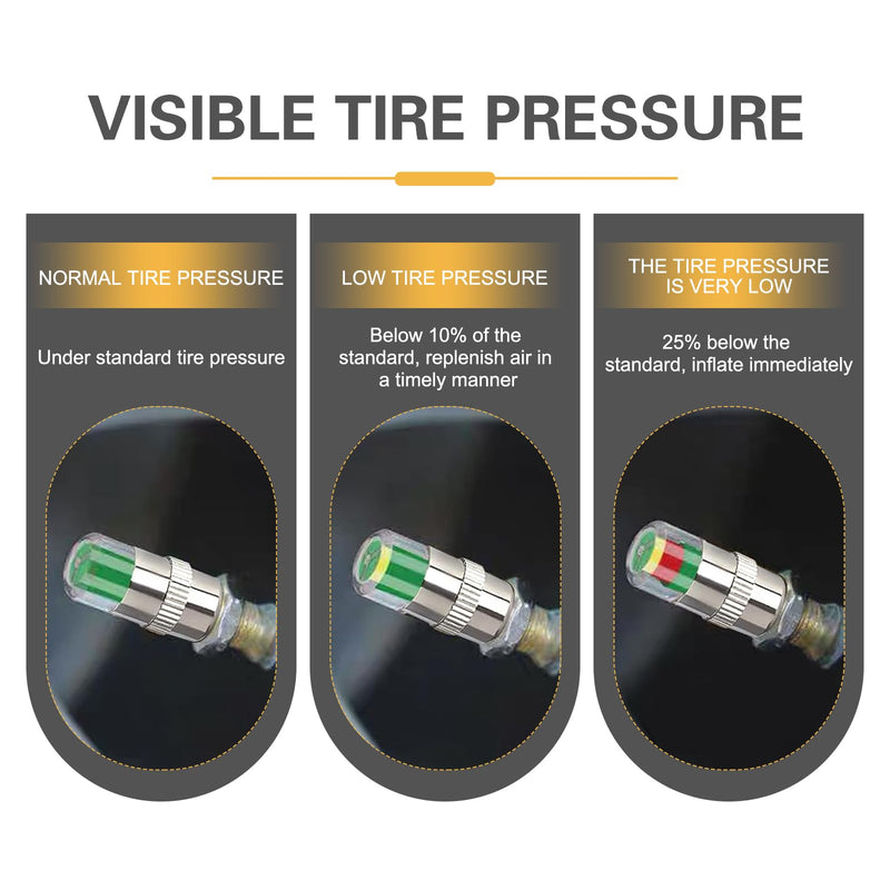 4 PCS Tire Pressure Monitor Caps, 3-color Visual Indicator, 2.4 Bar 36 PSI Valve Stem Cover, for Most Cars (Silver)