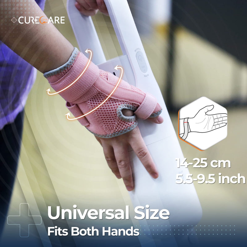 New Upgraded Thumb Splint for Right & Left Hand, Reversible Thumb Brace for Arthritis Pain And Support, Thumb Stabilizer for Sprains, Tendonitis Relief, One Size Fits Any Hand (Pink) Pink