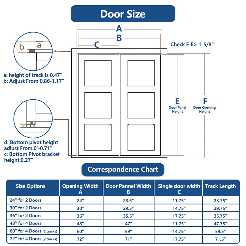 Bifold Door Hardware Kit 30in for Closet | Folding丨Steel track | Pivots & wheels | 200lb capacity | Easy DIY repair/replacement 30" Track-1 V Fold