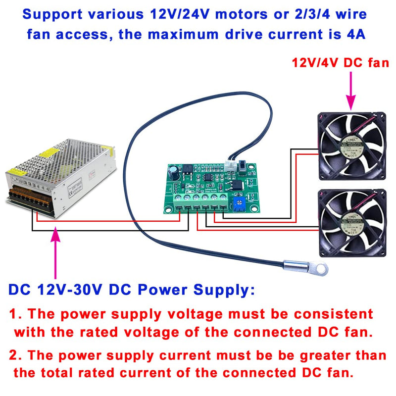 DC 12V 24V 4A 2-Way Adjustable PWM Fan Speed Controller, Automatic PC CPU Case Fans Temperature Control Governor with Sensor for 2 3 4-Wire DC Fan DC12V-24V 4A