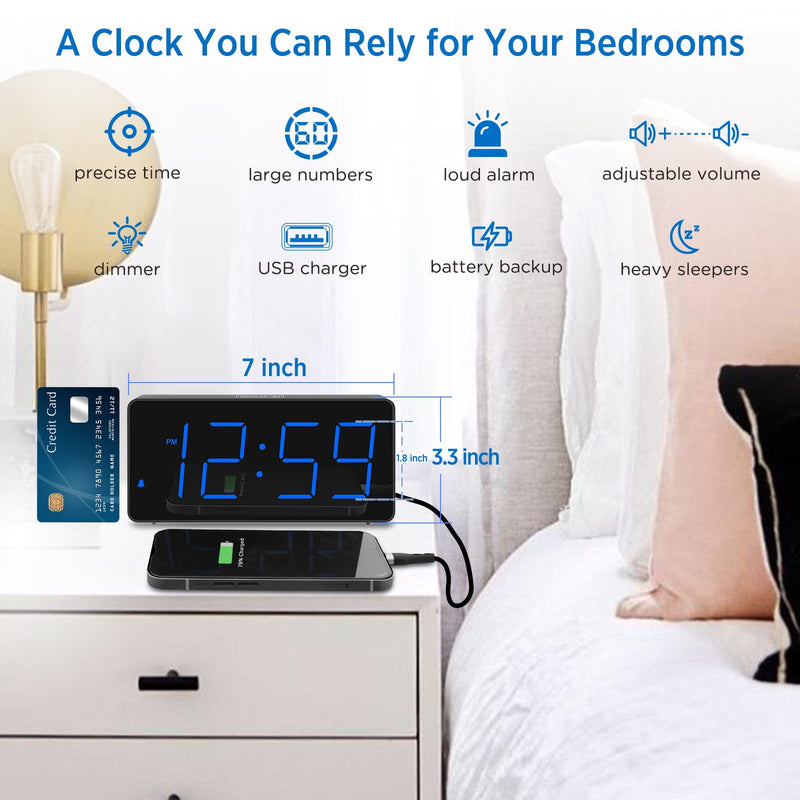 Peakeep Digital Alarm Clock for Bedroom Bedside, Loud Alarm Clock for Heavy Sleepers, Large Big LED Numbers for Seniors, Battery Backup Plug in Electric Clock with USB Charger (Blue) Blue