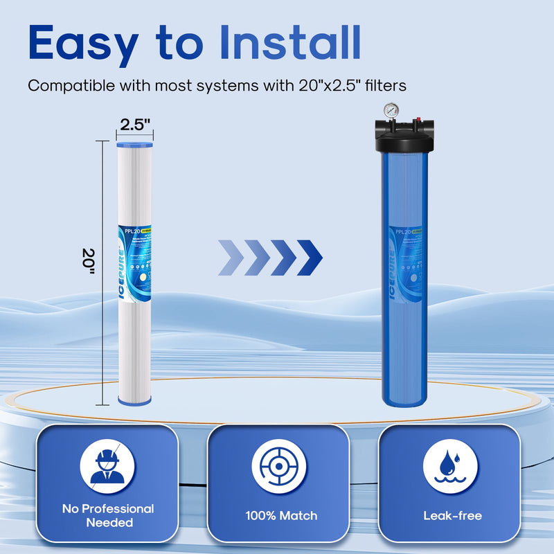ICEPURE 20 Micron 2.5" x 20" Whole House Pleated Sediment Water Filter Cartridge for Well Water, Replacement for ECP20-20, SPC-25-2020, ECP1-20, ECP5-20, SPC-25-2005, SPC-25-2001, 6PACK