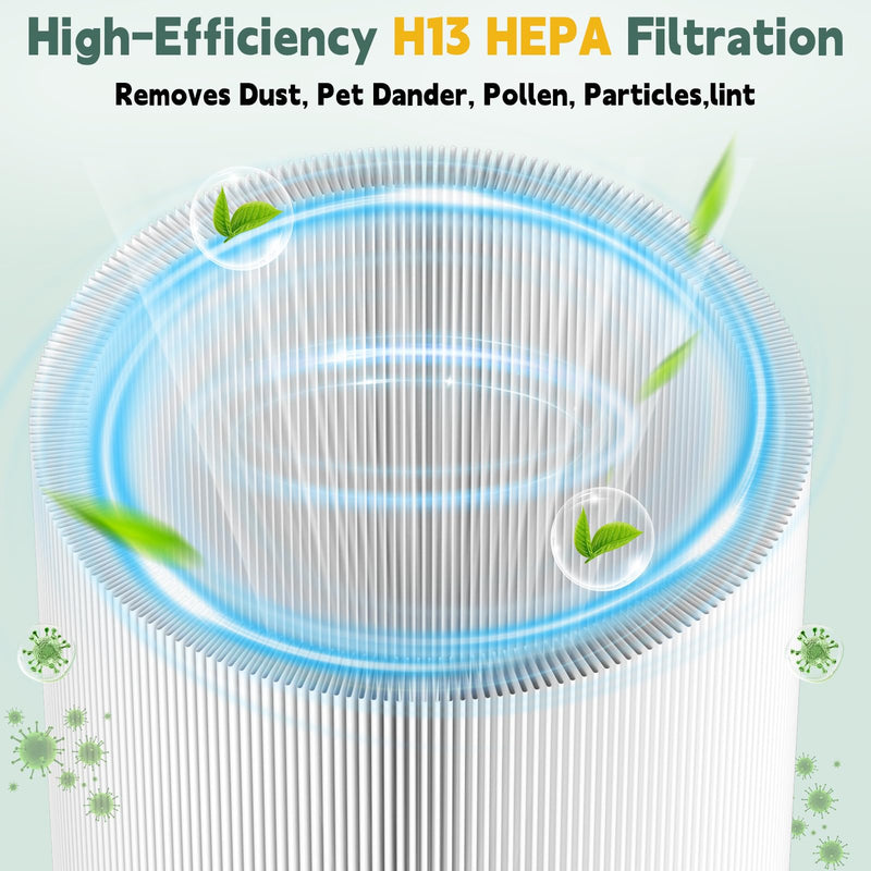 Mini Max Replacement Filter for Blueair Blue Pure Mini Max Air Purifier Mini Max Filter - 3 pack