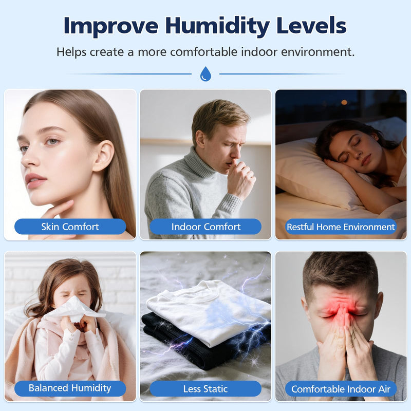 Demineralization Cartridge Filter for HoMedics Ultrasonic Humidifiers
