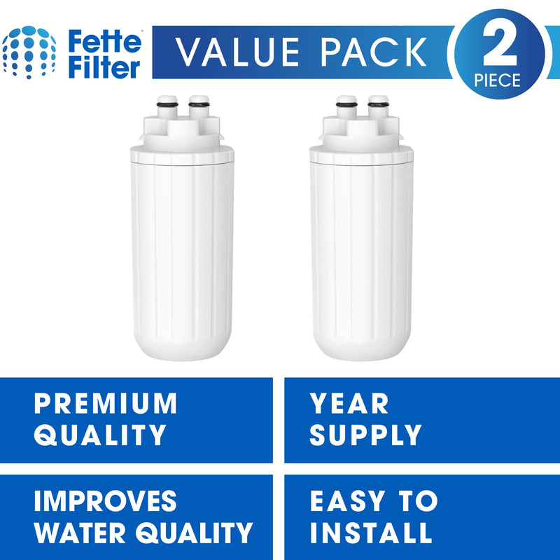 2-Pack Water Filter Replacement, Compatible with Br ita Hub Instant Powerful Countertop Water Filter Device, Lasts Six Months or 120 Gallons, Replace Filter Model Number CTO1