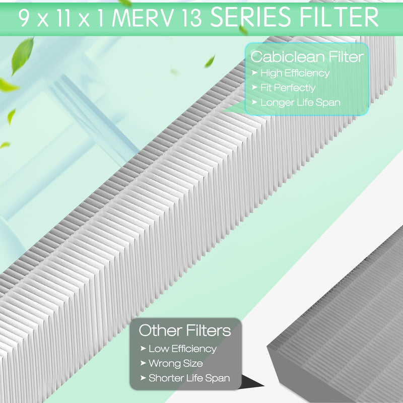 9 x 11 x 1 MERV 13 Replacement Dehumidifier Filter,Compatible with Santa Fe Compact70, Ultra70, Element, Compact2, UA 65H dehumidifier Models,9x11x1 dehumidifier Filter (4) 4