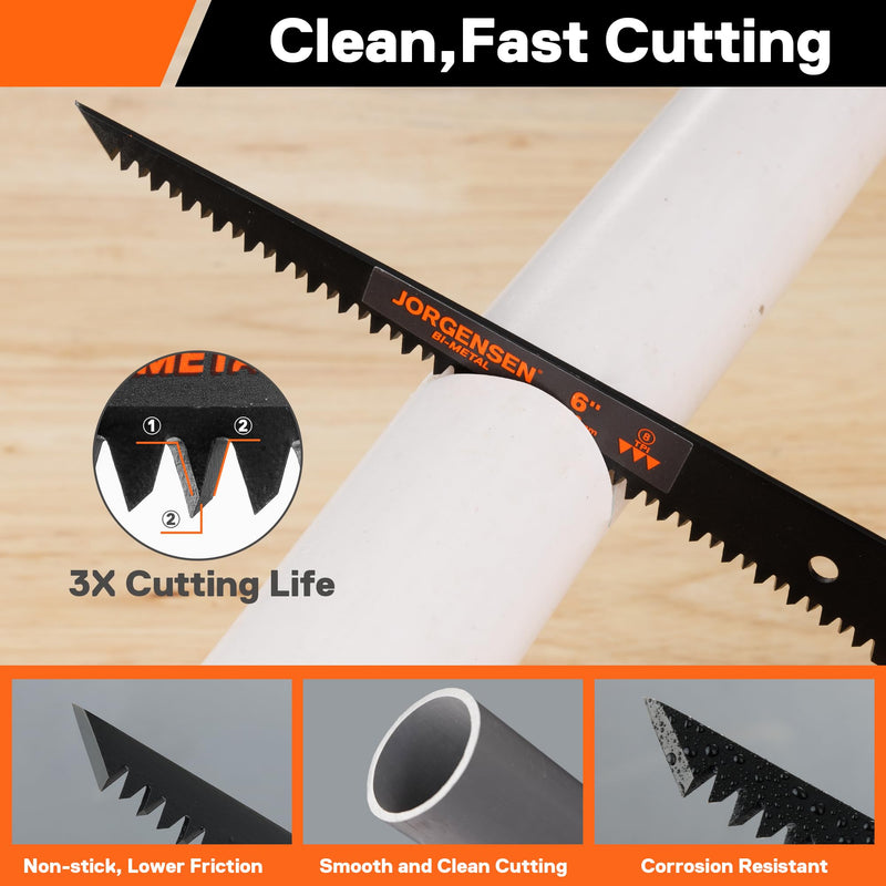 Jorgensen Drywall Saw & 6-inch Jab Saw, Keyhole Saw with Ergonomic Handle,Triple Ground Teeth, Faster Cutting Pumpkin Saw, Sheetrock Saw, Wallboard Saw with 8-TPI Bi-metal Blade,Pumpkin Carving Tools