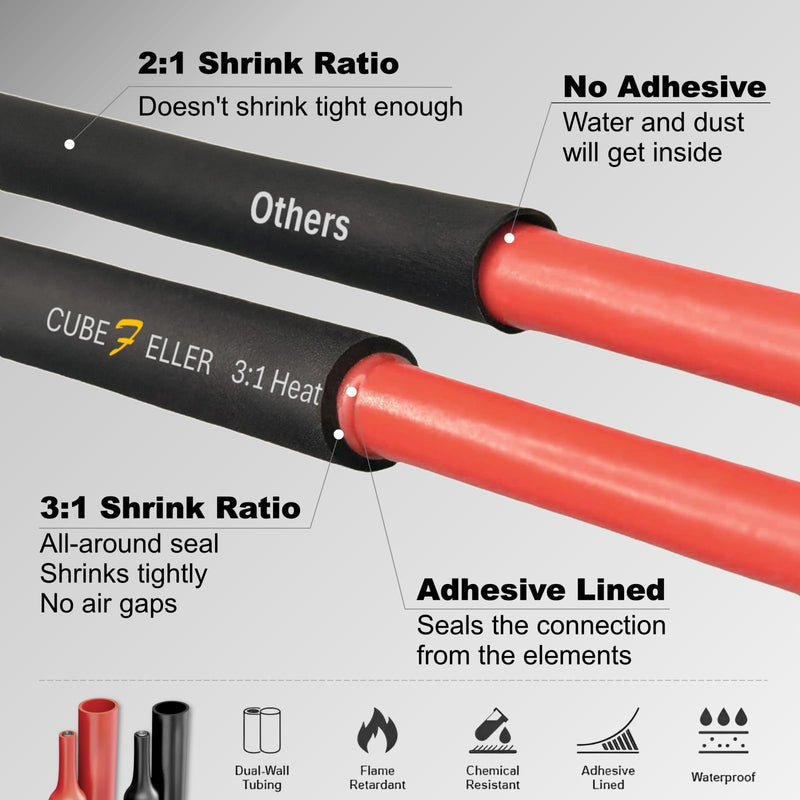 CUBEFELLER® 3:1 Waterproof Heat Shrink Tubing Kit, (3/4 Inch, Black 4Ft & Red 4Ft), Marine Dual Wall Adhesive Shrinkable Wire Wrap Tube, Insulation Sealing Wear-Resistant Cable Protector 19.1mm (3/4") - 4ft*2 Red & Black 1