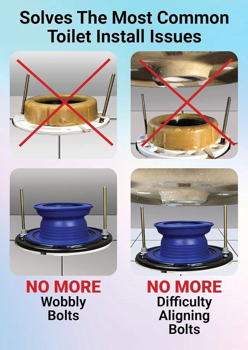 One N Done Toilet Flange Repair Kit - Complete Toilet Seal Repair For Wax Seal, Rubber Gasket Ring, Premium Nuts Includes 3 1/2-Inch Locking Zinc Bolts - Easy Toilet Bowl Repair (1, Blue)