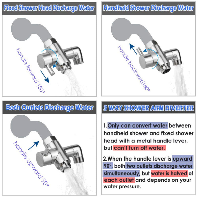 Shower Arm Diverter Valve Brass G1/2 3 Way Universal Bathroom Shower System Component Replacement for Handheld Shower Head and Fixed Spray Head, Brushed Nickel Brushed Nickle