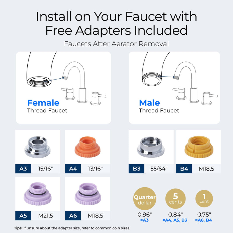 Waterdrop FC-02 Faucet Water Filter for Skin Care, Bathroom Sink Filter White Skin Care-1 Filter