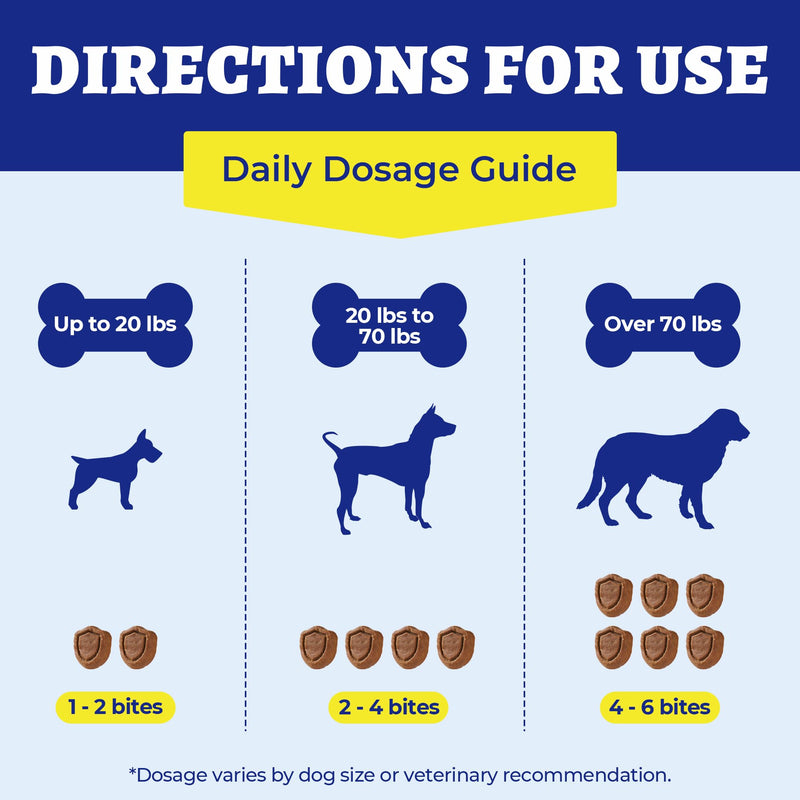 Wellix 19.4oz Dog Skin and Coat Supplement, Omega 3 Fish Oil for Dogs, Supports Healthy Skin & Shiny Coat, Itching Relief & Anti-Shedding, Tasty Dog Allergy Chews, Daily Nutritional Support