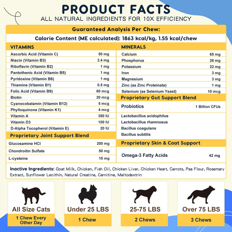 Dog Multivitamin Powder with Freeze-Dried Chews