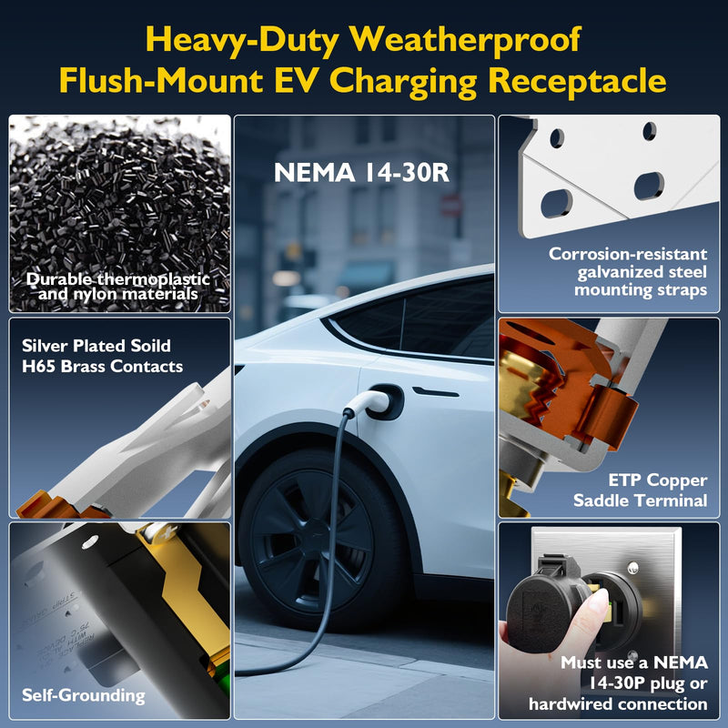 30 Amp EV Charging Straight Blade Device Receptacle/Outlet, Weather-Resistant NEMA 14-30R with Wall Plate, Industrial Grade, 3-Pole 4-Wire Grounding, 30A 125/250V, ETL Listed,Black Wall Plate Included