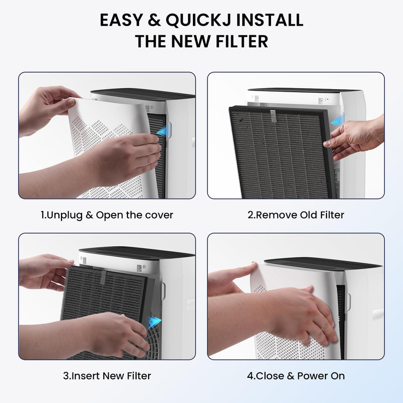 JH22C Air Purifier Filter Replacement, HEPA Air Filters, Replacement Filter for JH22C Air Purifier Models, Home Air Purifier Accessories Set 1 Pack 1.3" x 14.5" x 11.3"