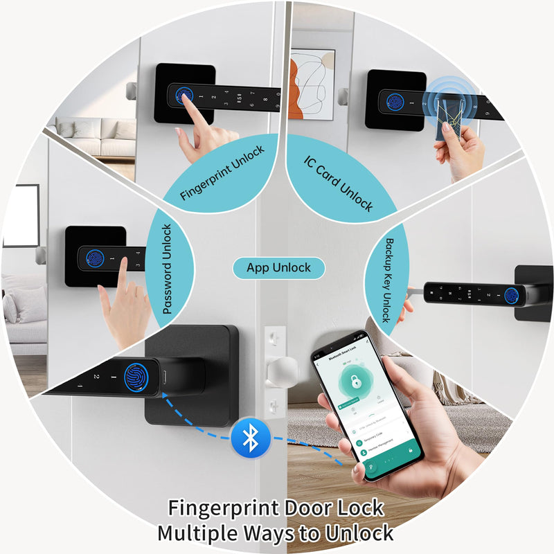 Fingerprint Door Lock-Smart Door knob, Biometric Door Lock, with App/Code/Backup Key/Fingerprint/IC Card, Keyless Entry Lock with Handle for Home Hotel Office Apartment Bedroom