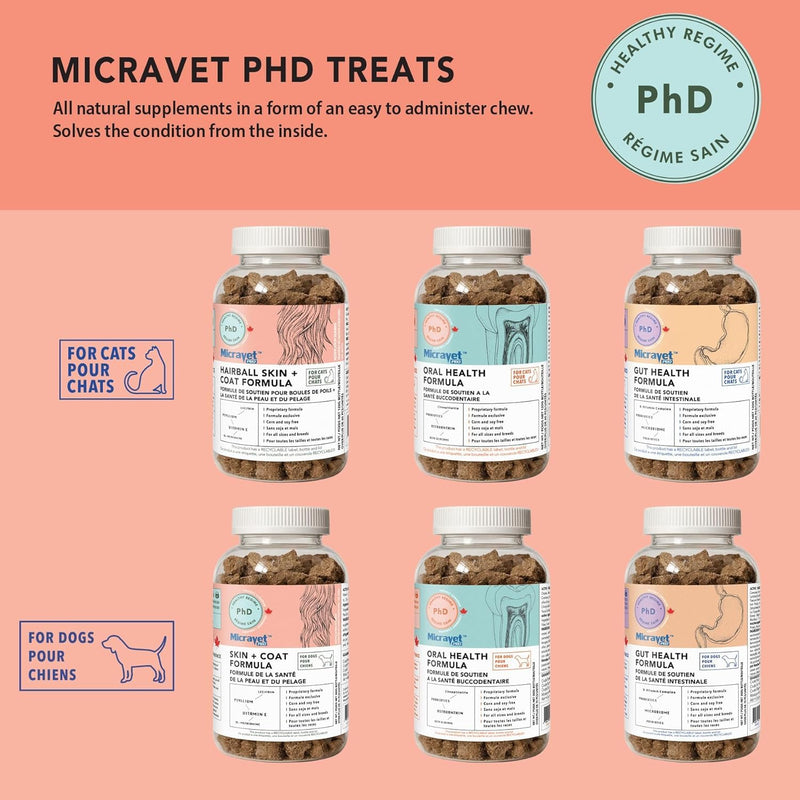 MicraVet Pro Cat Hairball Skin & Coat Health Soft Chews–Hairball Control,Shedding Support, Itchy Skin Relief & Shiny Coat Formula with Biotin,Zinc,Probiotics & Vitamin E–Soft Chew Supplements for Cats