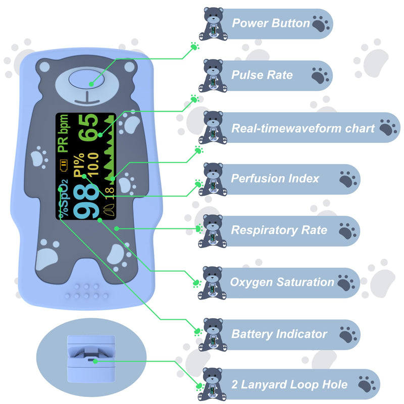 New Version Kids Pulse Oximeter Fingertrip, Blood Oxygen Saturation for Children, Portable Oxygen Meter with OLED Screen Included 2AAA Batteries