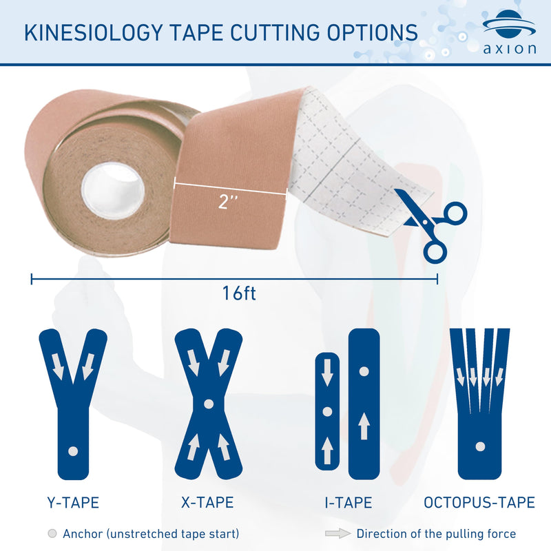 Kinesiology Tape Uncut | 2 Beige Rolls of Athletic Sports Tape | 16ft Length and 2'' Width per Roll | Waterproof • Skin-Friendly • Elastic | Ideal for Sports | axion Beige / 2 Rolls