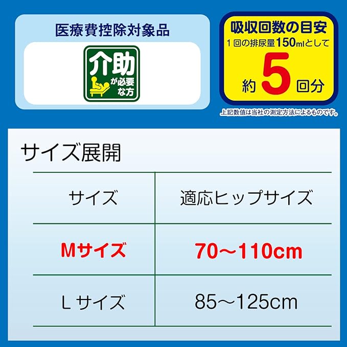 The Most Wide Fit Tape Fastening Type M Size 20 Sheets [ADL Classification: Those Who Lay Down Lying Overly] - NewNest Australia