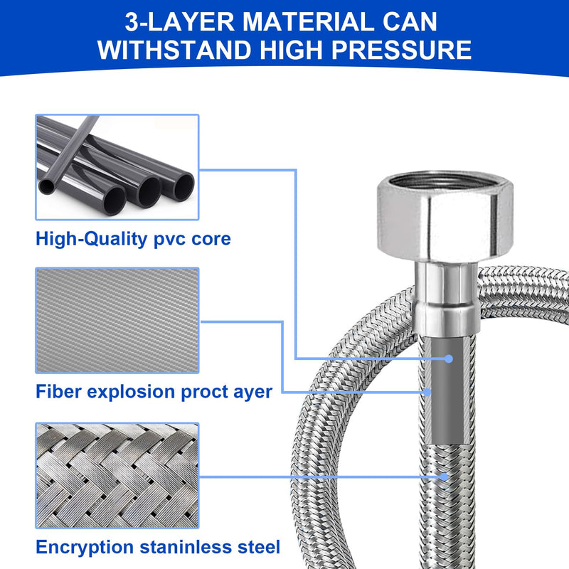 Universal Flexible Faucet Hose Connector, 24-Inch x 3/8" Comp x 1/2" FIP, Premium Braided Stainless Steel Faucet Water Supply Line for Kitchen Bathroom Sink Faucet (2-Pack) 24 Inch
