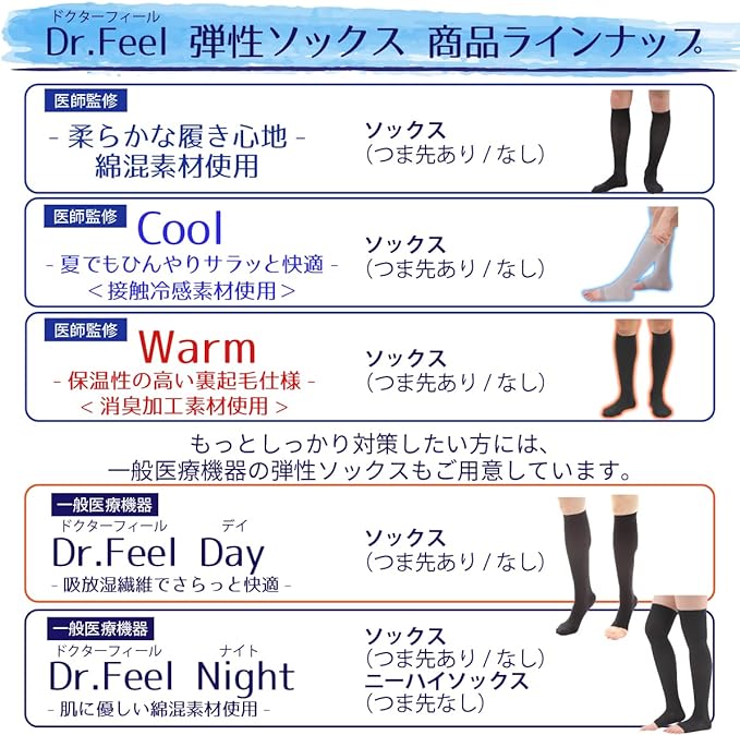 Dr.Feel Cool Elastic Socks Supervised by Doctors - Cool and Comfortable Even in Summer- [Uses Cool Feel Material] No Toes, For Both Feet (1 Pair) - NewNest Australia