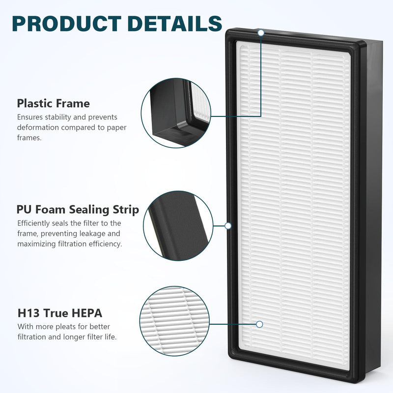 4 Packs HRF-H1 HRF-H2 True HEPA Replacement Filter H Compatible with Honeywell HPA050 HPA150 HPA060 HPA160 HHT055 HHT155 Air Cleaner Purifier with 8 pcs HRF-B1 Activated Carbon Pre-filters 4 HEPA+8 Carbon
