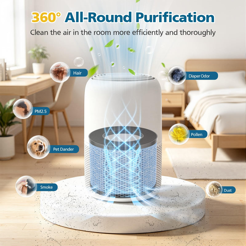 2 Pack C102 MA-01CW Replacement Filter for Miko Ibuki & Ibuki+ Air Purifier