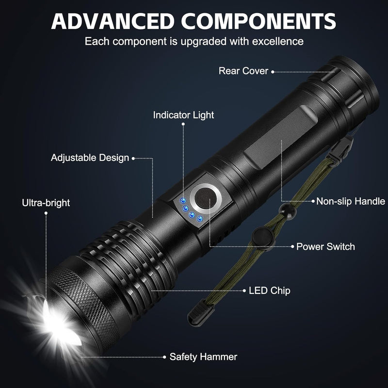 Flashlight Rechargeable LED High Lumens - 99,000 Lm Powerful Handheld Flash Light with 5 Modes, Bright Waterproof Torch for Camping Home (3 Packs) 3