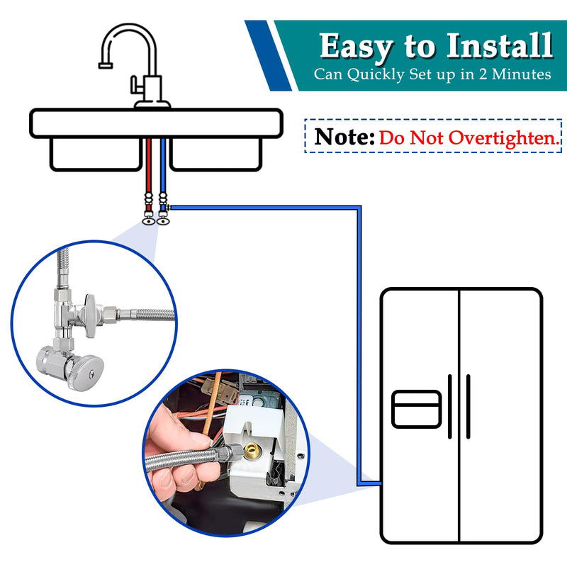 Refrigerator Ice Maker Water Line Kit - 10' Braided Stainless Steel Fridge Water Line with 1/4" Compression Fittings Pex Tubing Core and Water Splitter 10 Feet
