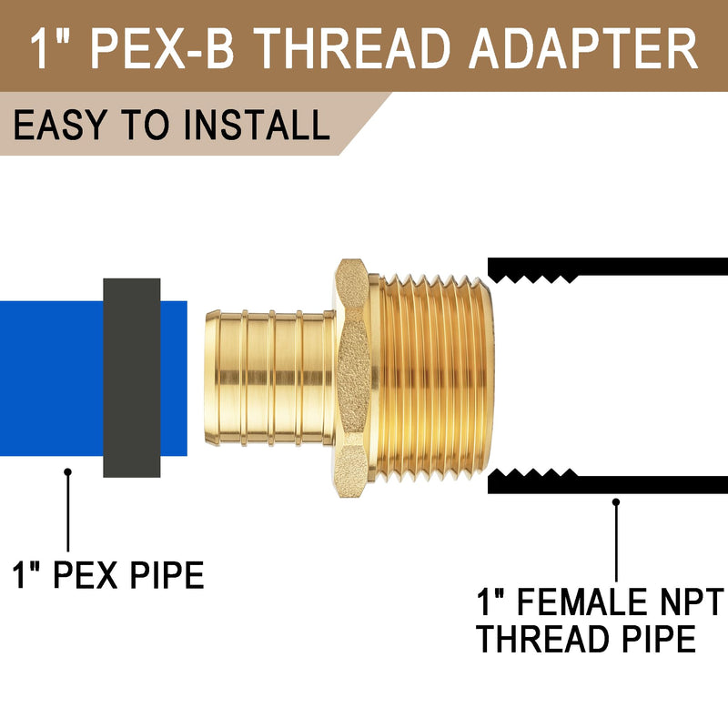 [10 Pieces] Lingmfg 1 inch PEX to 1 inch NPT Male Threaded Adapter 10 1" Male Adapter