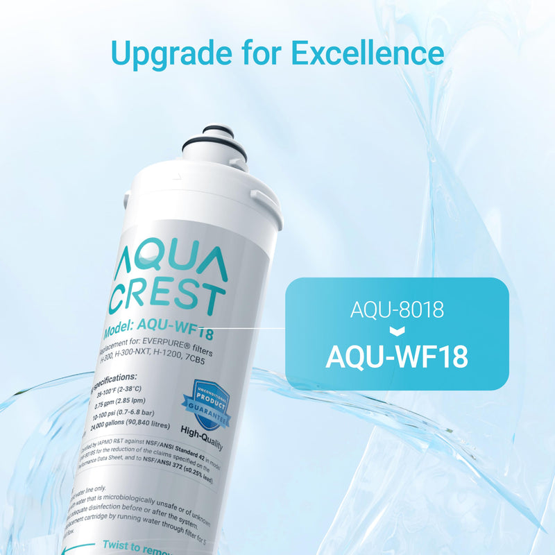 AQUA CREST H-300 Water Filter Replacement for Pentair® Everpure H-300