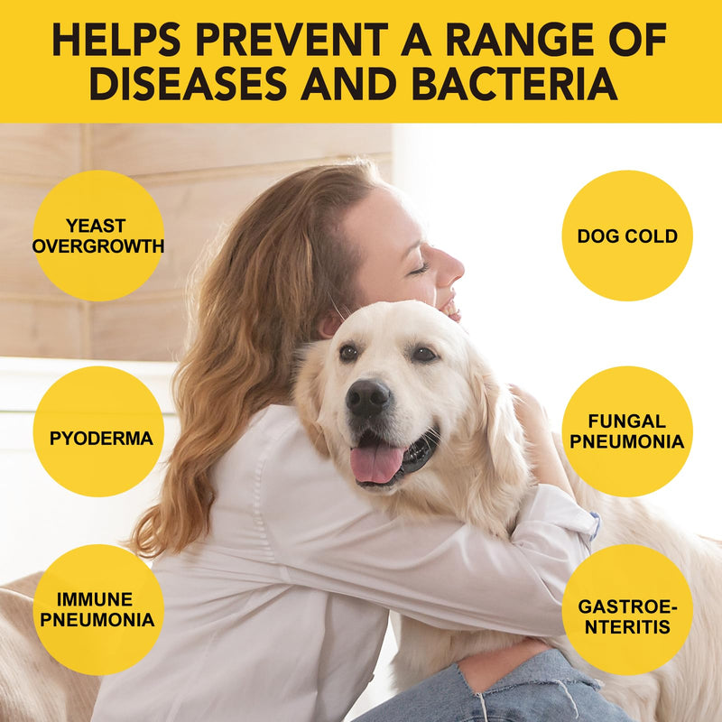 Yeast Infection Treatment for Dogs, Natural Yeast Infection Treatment Drops for Dog Itch Relief, Dog Allergy Relief, Dog Yeast Ear Infection Treatment, 2.02fl.oz 2.02FL.OZ(dog yeast)