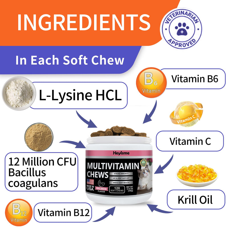 Lysine Supplement for Cats, Cat Treats for Sneezing and Runny Nose, Cat Cold, Cat Immune Support, Eye Function, and Respiratory Health, L-Lysine Cat Vitamins for Cats (Salmon, 120 Chews)